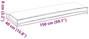 Raklap párna készlet 2 pcs Fekete 150 x 40 x 8 cm szövet
