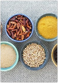 Poszterek 70x100 Természetes fűszerek