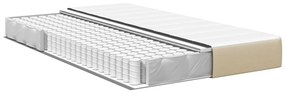 Zsebes Rugós Ágytakaró Matrac Világosszöld Szürke Közepes 120x200x20 cm Szövet