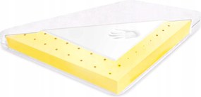 H2 160x160 közepesen puha habszivacs matrac visco légáteresztő 14 cm