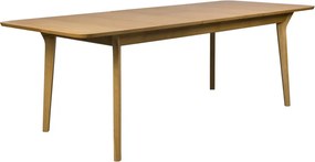 Ellen bővíthető étkezőasztal