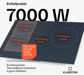 Klarstein Delicatessa 77 Flex beépített indukciós főzőlap, 7500 W, Flexi zóna, Booster, Indukció