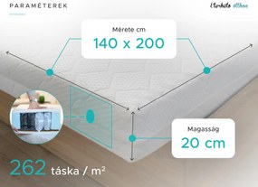 Kókusz matrac COCO MAXI 20 cm 140 x 200 cm Matracvédő: Matracvédővel