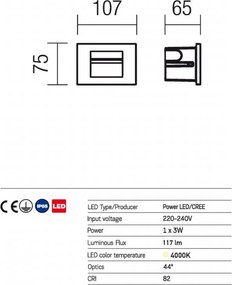 REDO 9547 INNER Kültéri Falba Építhető Lámpa LED IP65