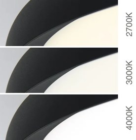 Orion - KANT LED mennyezeti lámpatest, 50 W, 230 V, 2700/3200/4000 K, átm. 60 cm, fekete