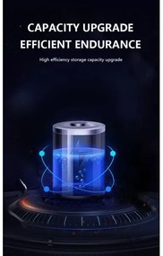 Immax 08482L-LED Napelemes érzékelős fali lámpa LED/2,6W/5,5V IP65 fekete