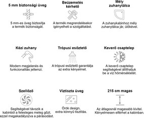 Vital mélytálcás hidromasszázs zuhanykabin, 80x80 cm-es méretben