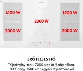 Klarstein Delicatessa 90 Flex, beépített indukciós főzőlap, indukció, 7400 W, 5 zóna, egyedülálló