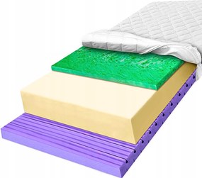 Habszivacs matrac H2 H3 160x190 Verde légáteresztő Conti opció masszázs 27 c