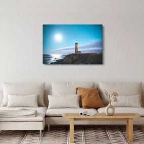 A világítótorony képe (90x60 cm)