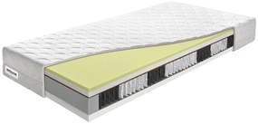 Táskarugós matrac Eros 200x90 cm (T3/T4). 763220