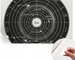 Fali fotótapéta előszoba konyhába Kozmikus diagram 416x254 cm