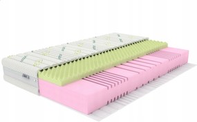 Matrac 90x190 25cm HR40kg/m3+Memory7cm Vital H4 Premium Komfort 10ÉV