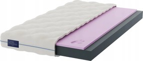 Matrac 120x200 termoelasztikus 14 cm Visco Memory H1 H2 Best Dream