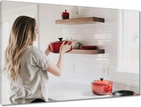 Vászonkép 90x60 Konyhai képek Forradalmak