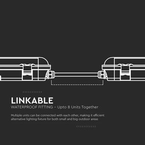 LED technikai fénycsöves lámpatest vészvilágítási modullal LED/36W/230V 6500K IP65 2200mAh 120 cm
