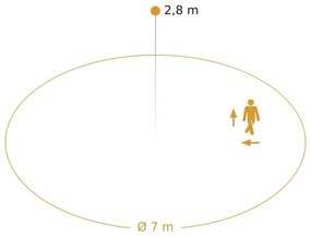 Steinel 085292 - LED Beépíthető lámpa érzékelővel LED/17,3W/230V 3000/4000/5700K