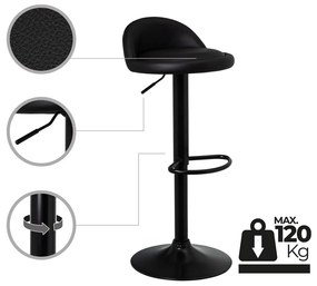 Fekete bőr utánzat állítható magasságú bárszék szett 2 db-os (ülésmagasság 72 cm) – Casa Selección