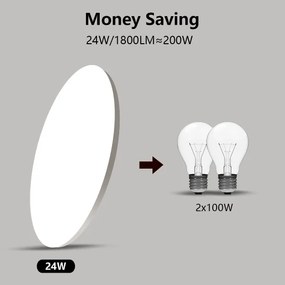 Brilagi - Dimmelhető LED mennyezeti lámpa SMART LED/24W/230V Wi-Fi Tuya + távirányító
