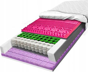H3 zsebes matrac 90x160x25 masszírozó kocka 22 cm 7 zónás habszivacs