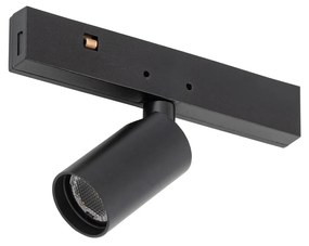 NANO-LVM Spot LED sínrendszeres lámpafej