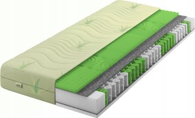 Matrac 80x200 cm-es, zsákrugós (pocket), 20 cm vastag H3 Aloe Vera masszírozó habszivacs