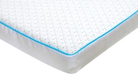 Green Future, Argentum Therapy Memory Arctic Gél fedőmatrac 7 komfortzóna, 160x190 cm, 5 cm