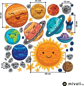 Falmatricák - Univerzum III.