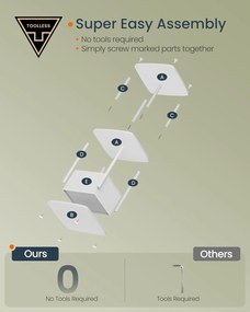 Éjjeliszekrény, asztal 3 tárolópolccal, szövetkosárral, fehér