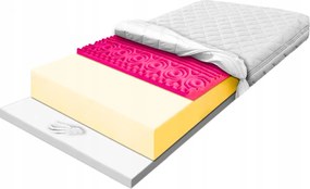 Masszírozó matrac 100x200 visco memory 18cm hőre lágyuló szilárd H2