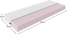 Matrac, habszivacs, 14 cm, 140x200, MAIR