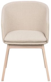 Bézs kárpitozott étkezőfotel szett 2 db-os Windham – Rowico