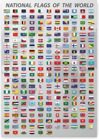 World Flags Angol Nyelvű Országok Zászlói poszter A1 59,4x84cm #336