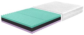 Matrac ARTEMIS 140x200 cm