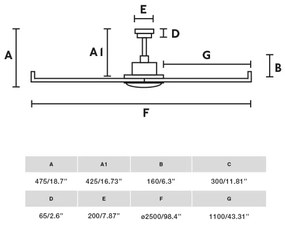 FARO 34207-130-LED Dimmelhető mennyezeti ventilátor ROTTERDAM XXL LED/32W/230V fekete á.250 cm+RC