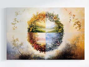 Vászonkép Canvas Természet Kör Évszakok Szezon Naptár 60x40