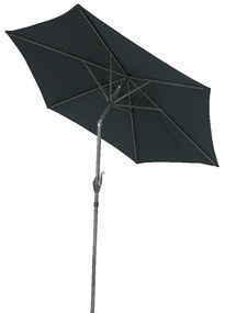Manuel napernyő, fekete