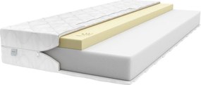 Kleo gyerekmatrac 60x120 Comfort huzattal
