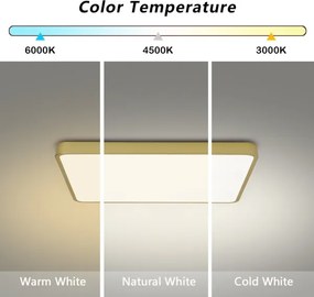 Brilagi-LED dimmelhető mennyezeti lámpa POOL LED/36W/230V 3000-6000K 40x40 cm arany+távirányító