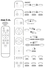 LED Dimmelhető mennyezeti lámpa KASTOR távirányítóval LED/72W/230V