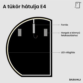 Kerek tükör LED világítással E4