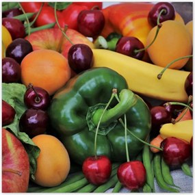 Poszterek 30x30 Konyhai poszter Forradalmak