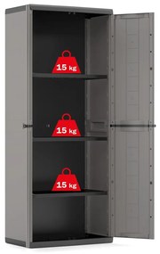 Műhelyszekrény Jolly – Keter