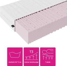 Feltekert matrac, habszivacs, 14 cm, 180x200 cm, MAIR