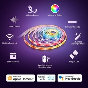 LED RGBW dimmelhető szalag 5 m LED/24W/230V Wi-Fi