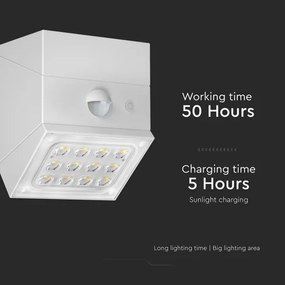 LED fali napelemes lámpa érzékelővel LED/2,5W/3,7V IP65 1200 mAh fehér