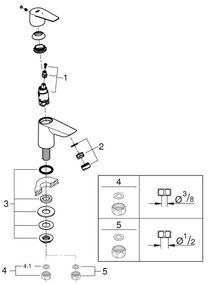 GROHE 32861001 - BAUEDGE álló csaptelep 131 mm fényes króm