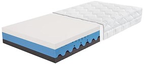 Matrac KRATOS 90x200 cm 8591089251831