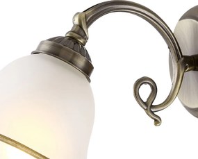 Fali Lámpa Antik bronz ODIN GLOBO-60208W