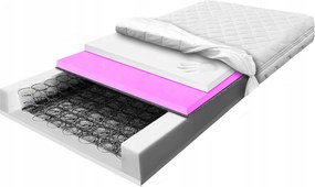 160x190 bonell matrac visco memory hr 22cm nagy rugalmasságú H2